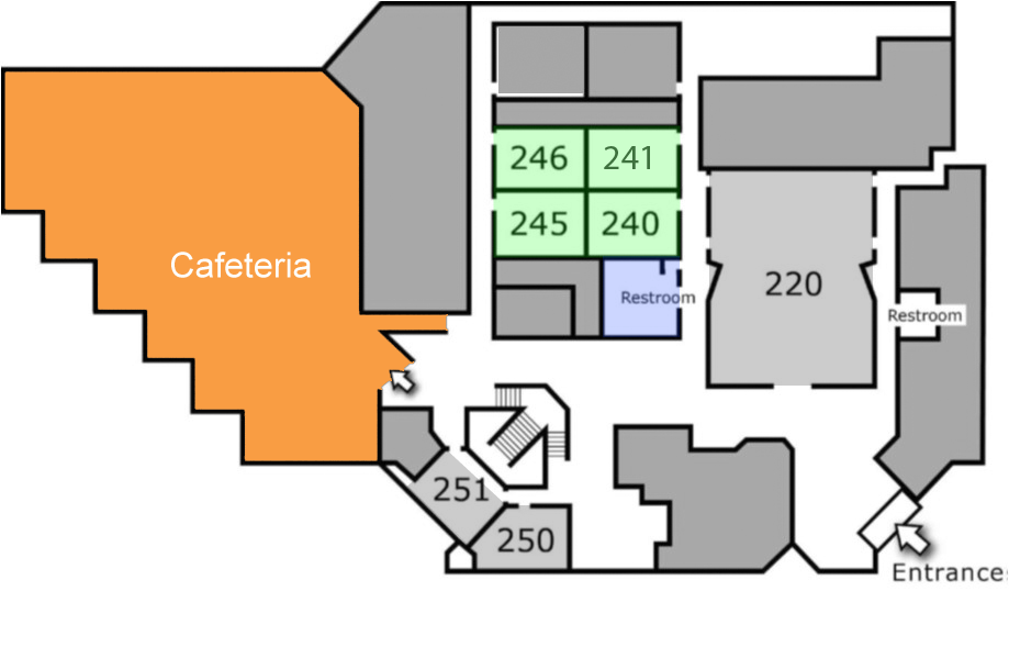 SSC Layout